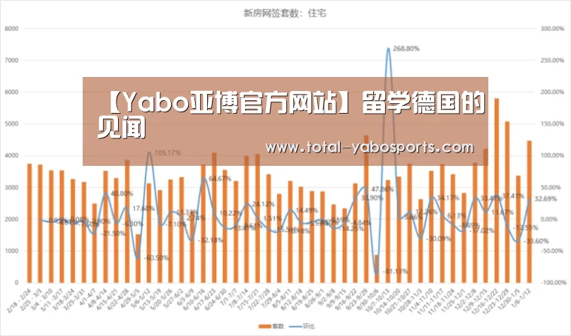 【Yabo亚博官方网站】留学德国的见闻(图2) 亚博