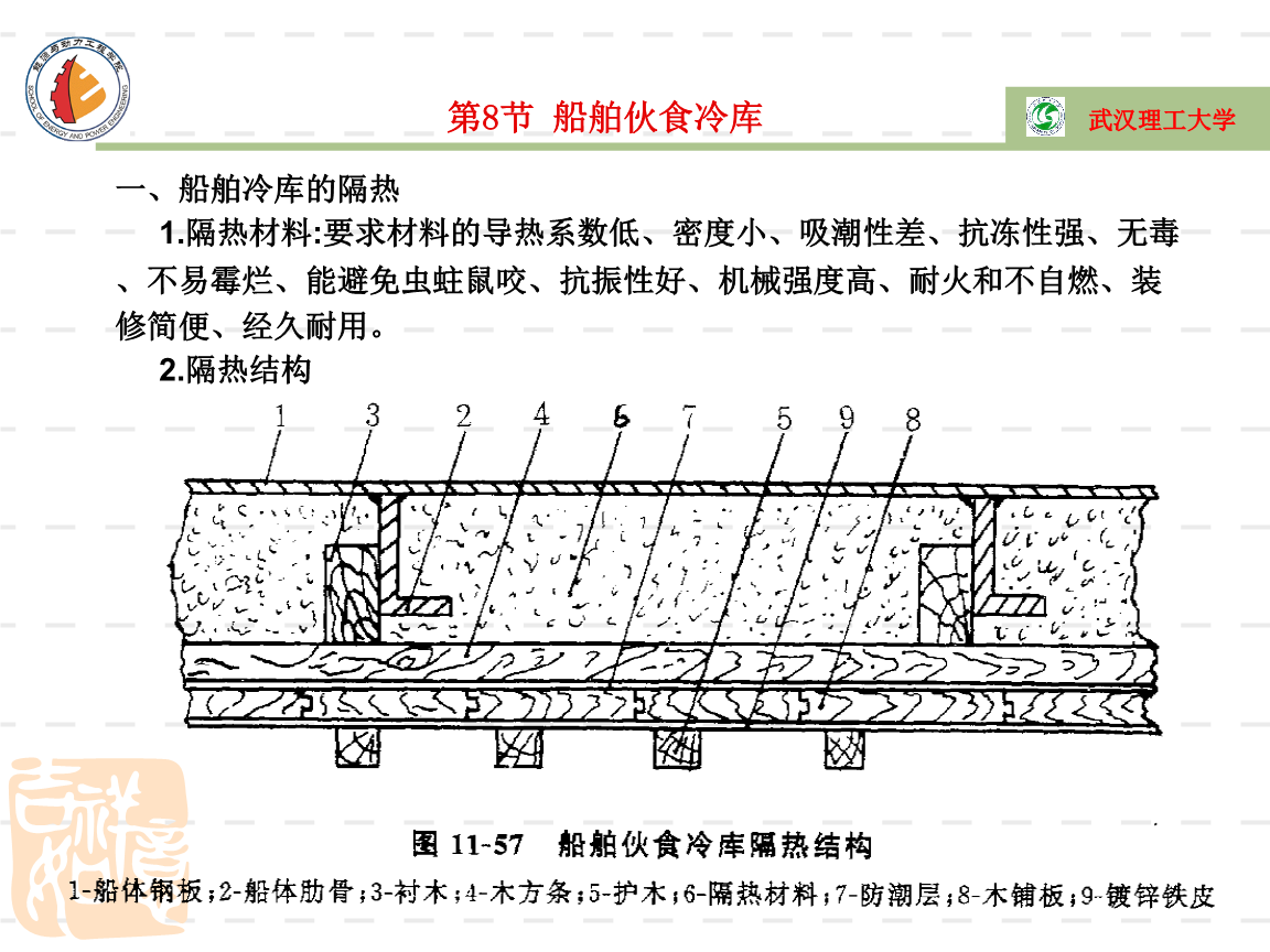 ‘亚博’
看大厨怎样做鸡蛋卷菠菜 毫无保留的技术分享 让你一学就会(图4) 亚博