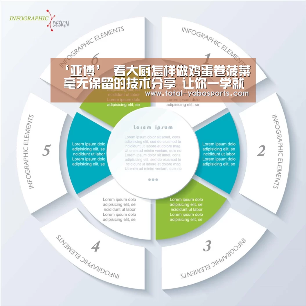 ‘亚博’
看大厨怎样做鸡蛋卷菠菜 毫无保留的技术分享 让你一学就会(图3) 亚博